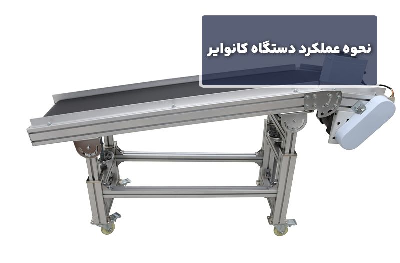 نحوه عملکرد دستگاه کانوایر