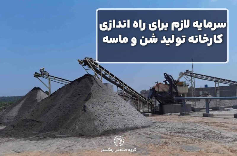 The-necessary-capital-to-set-up-a-sand-production-plant