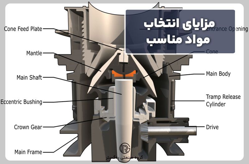 مزایای انتخاب مواد مناسب