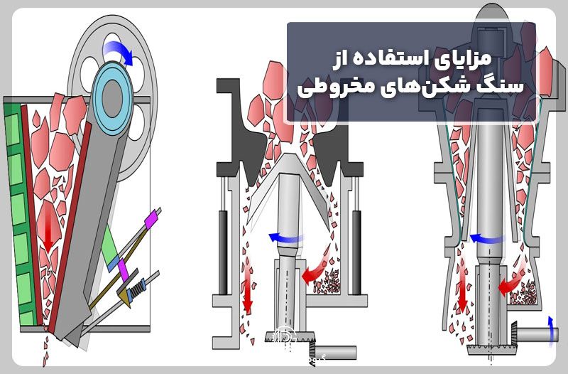 مزایای استفاده از سنگ شکن‌های مخروطی